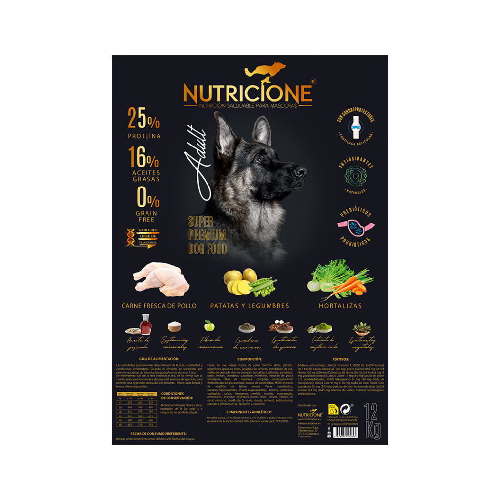 Nutricione